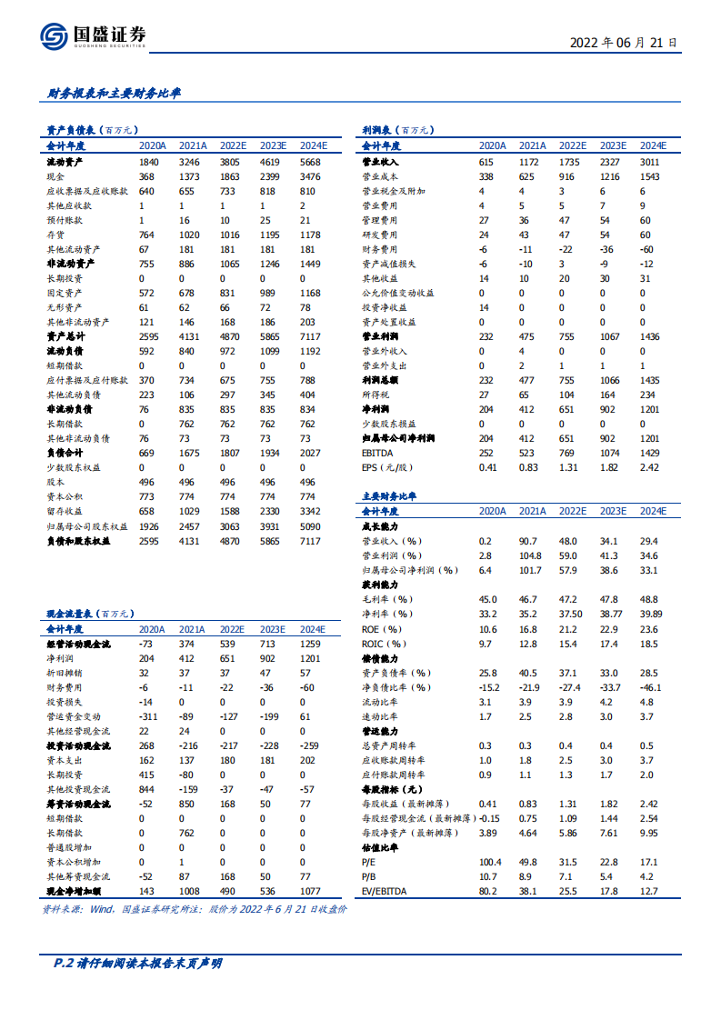 三角防务-布局军机、航空发动机等高景气赛道的锻件平台厂商-220621.pdf 第2页