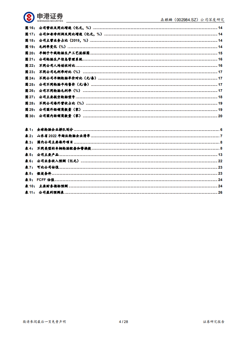 森麒麟-领跑轮胎智能制造，深化航空轮胎布局-220310.pdf 第4页