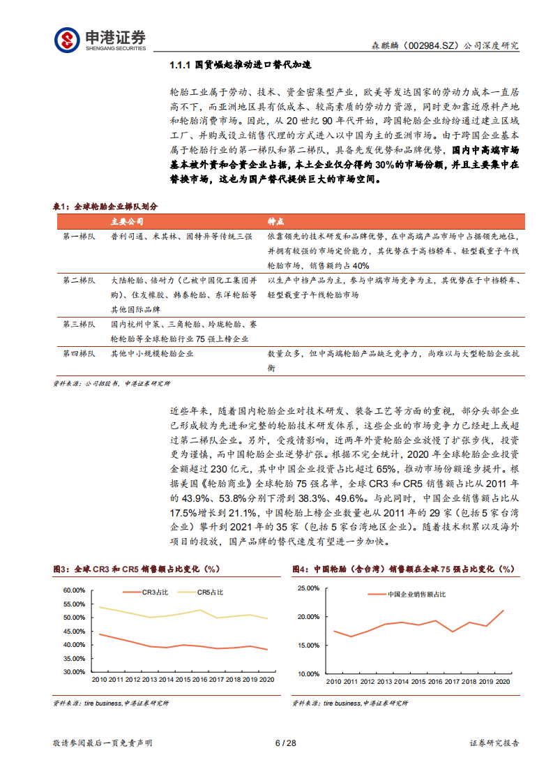 森麒麟-领跑轮胎智能制造，深化航空轮胎布局-220310.pdf 第6页