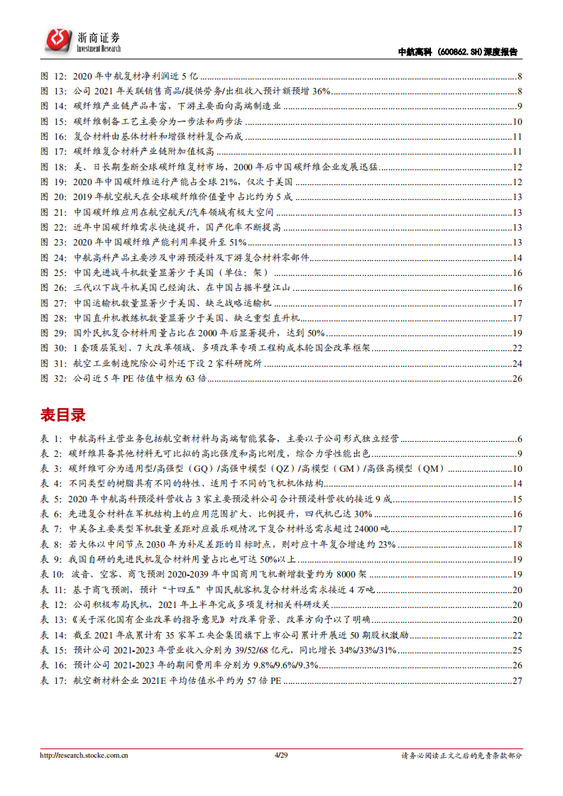 中航高科-深度报告：卡位航空复材产业链核心中游，军民市场共驱高增长-20220212.pdf 第4页