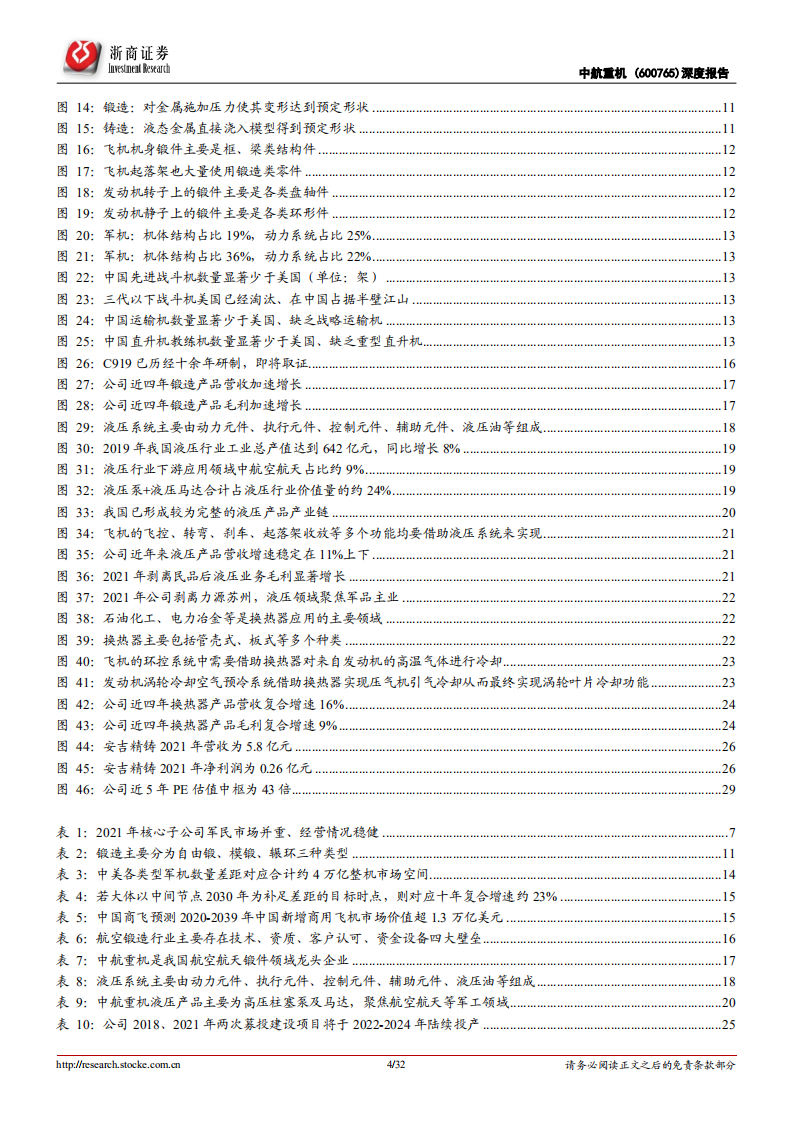 中航重机-深度报告：航空锻件龙头，&ldquo;高端产能提升+管理改善&rdquo;迎行业高景气-220506.pdf 第4页