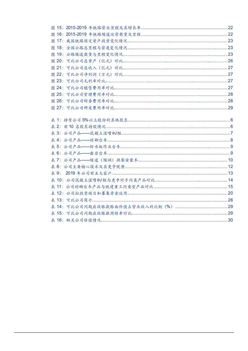 2021年工程机械市场需求及五新隧装公司业务体系分析报告.pdf 第2页