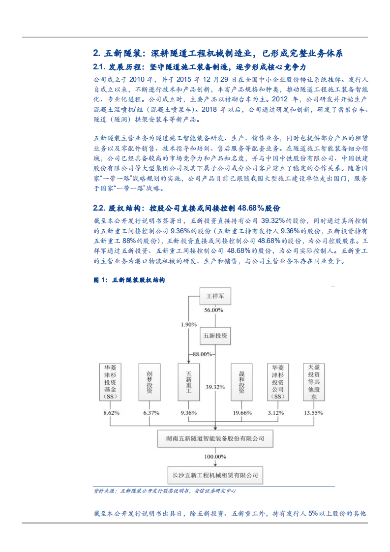 2021年工程机械市场需求及五新隧装公司业务体系分析报告.pdf 第4页