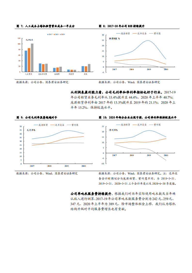 2021年建设机械公司结构升级和管理优化分析报告.pdf 第6页