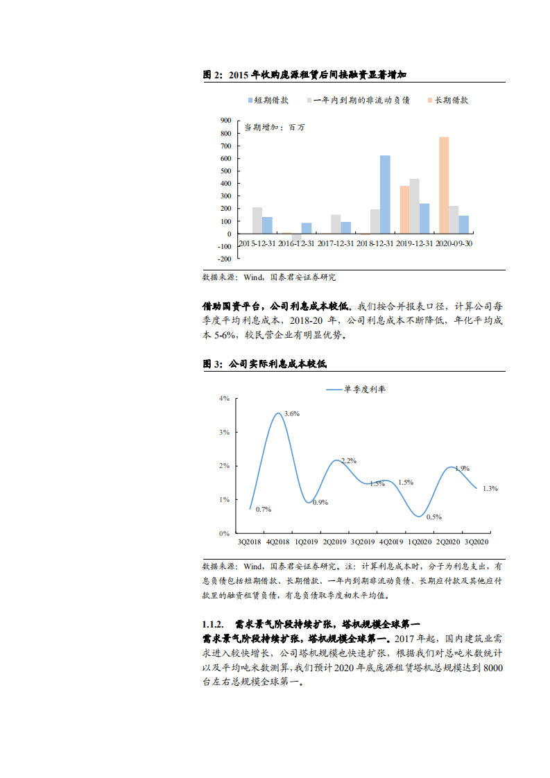 2021年建设机械公司结构升级和管理优化分析报告.pdf 第3页