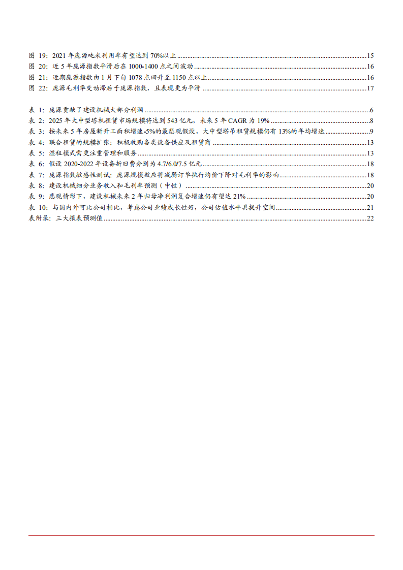 2021年建设机械子公司庞源租赁竞争优势与财务分析报告.pdf 第2页