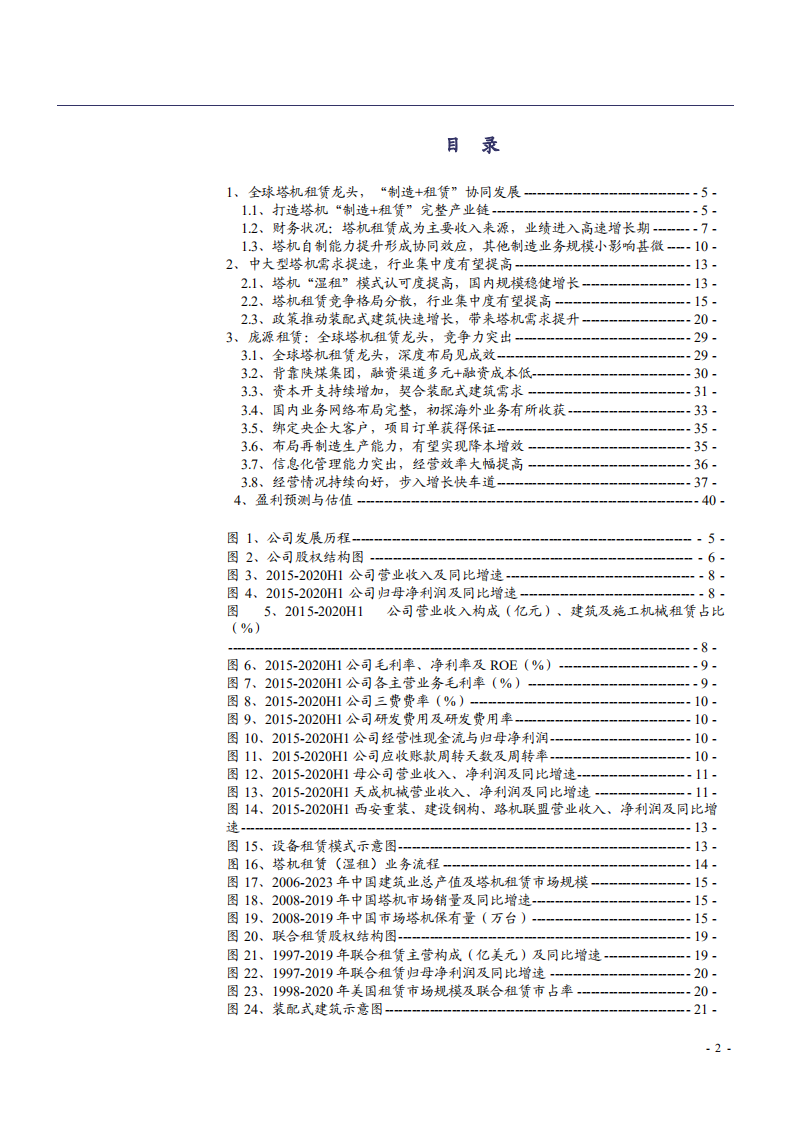 2021年全球塔机租赁龙头建设机械公司未来前景分析报告.pdf 第1页