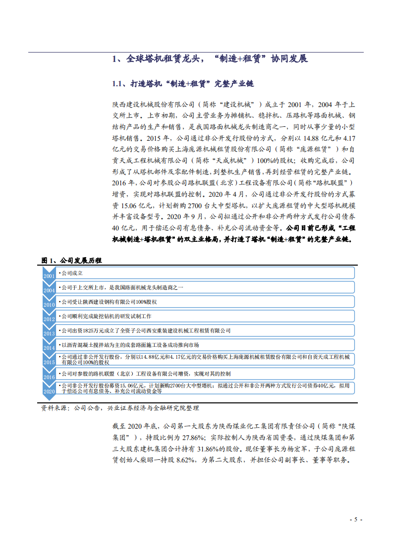 2021年全球塔机租赁龙头建设机械公司未来前景分析报告.pdf 第4页