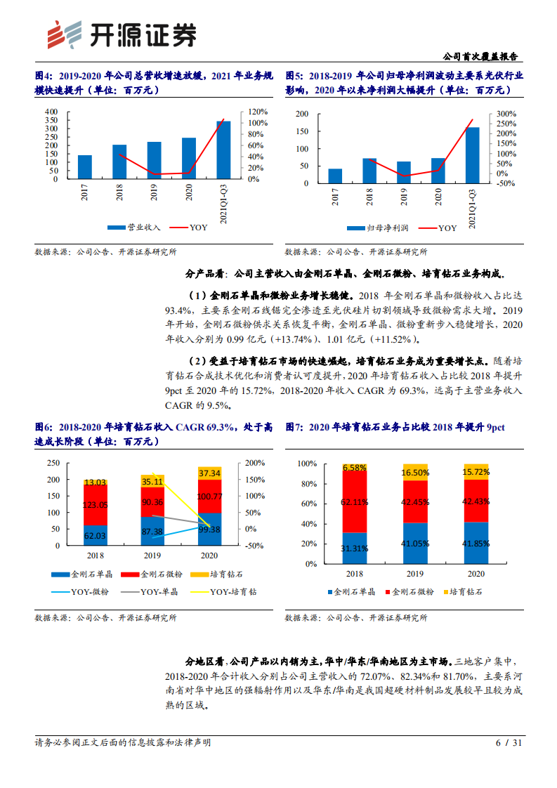 力量钻石-公司首次覆盖报告：深耕人造金刚石领域，培育钻石领军企业-20220106.pdf 第6页