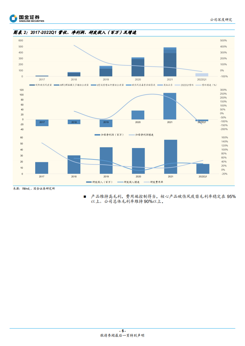欧林生物-成人破伤风领先，抗超级耐药金葡菌疫苗在研-220601.pdf 第5页