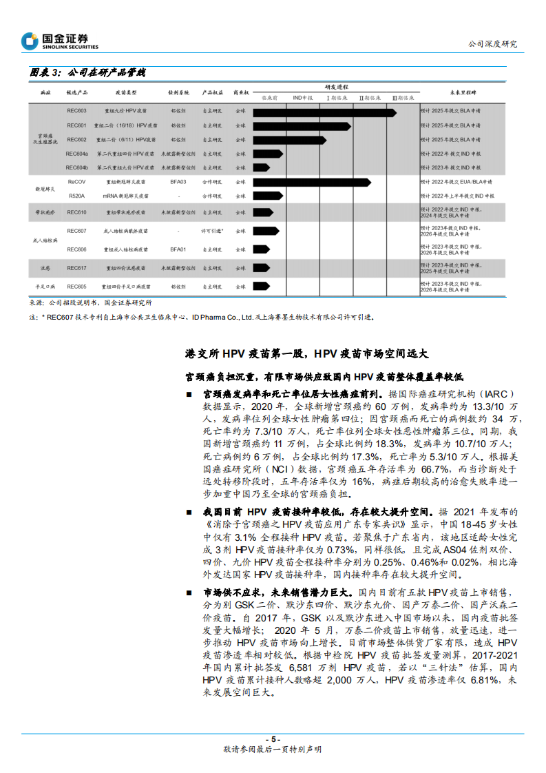 瑞科生物-领跑疫苗新型佐剂，疫苗管线布局重磅-220524.pdf 第5页