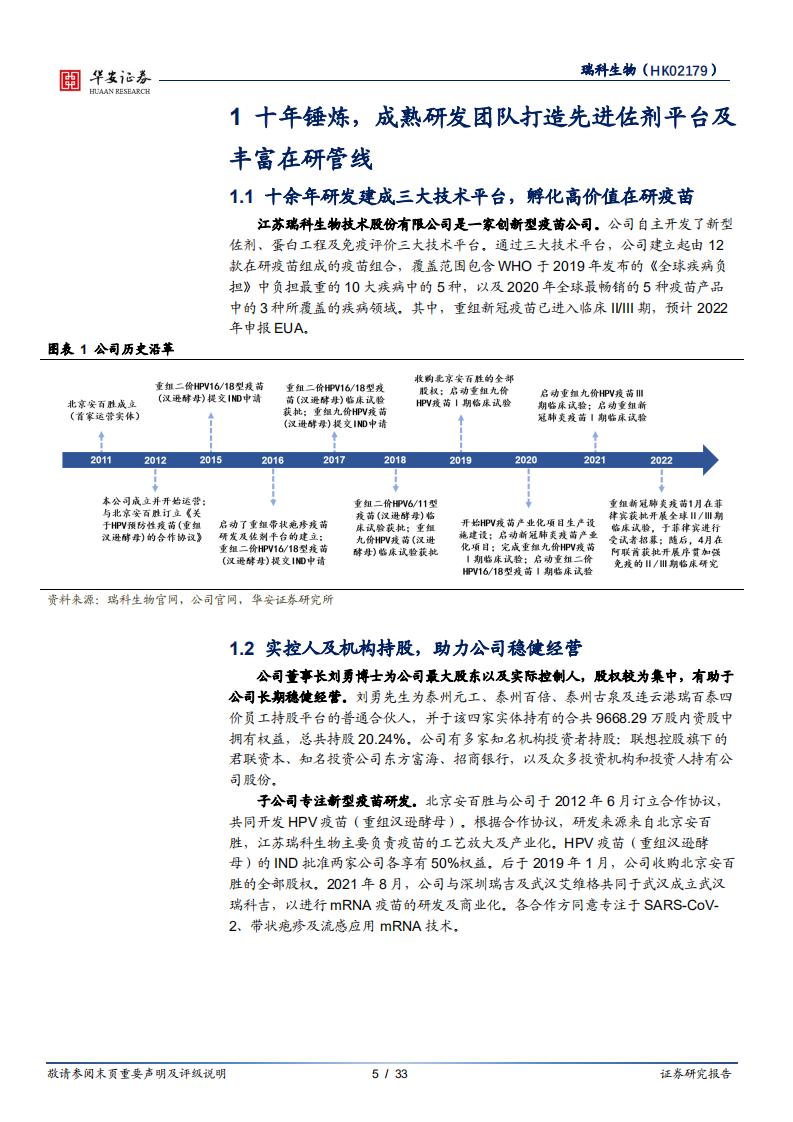 瑞科生物~B-领先佐剂平台打造丰富新型疫苗在研管线-220530.pdf 第5页