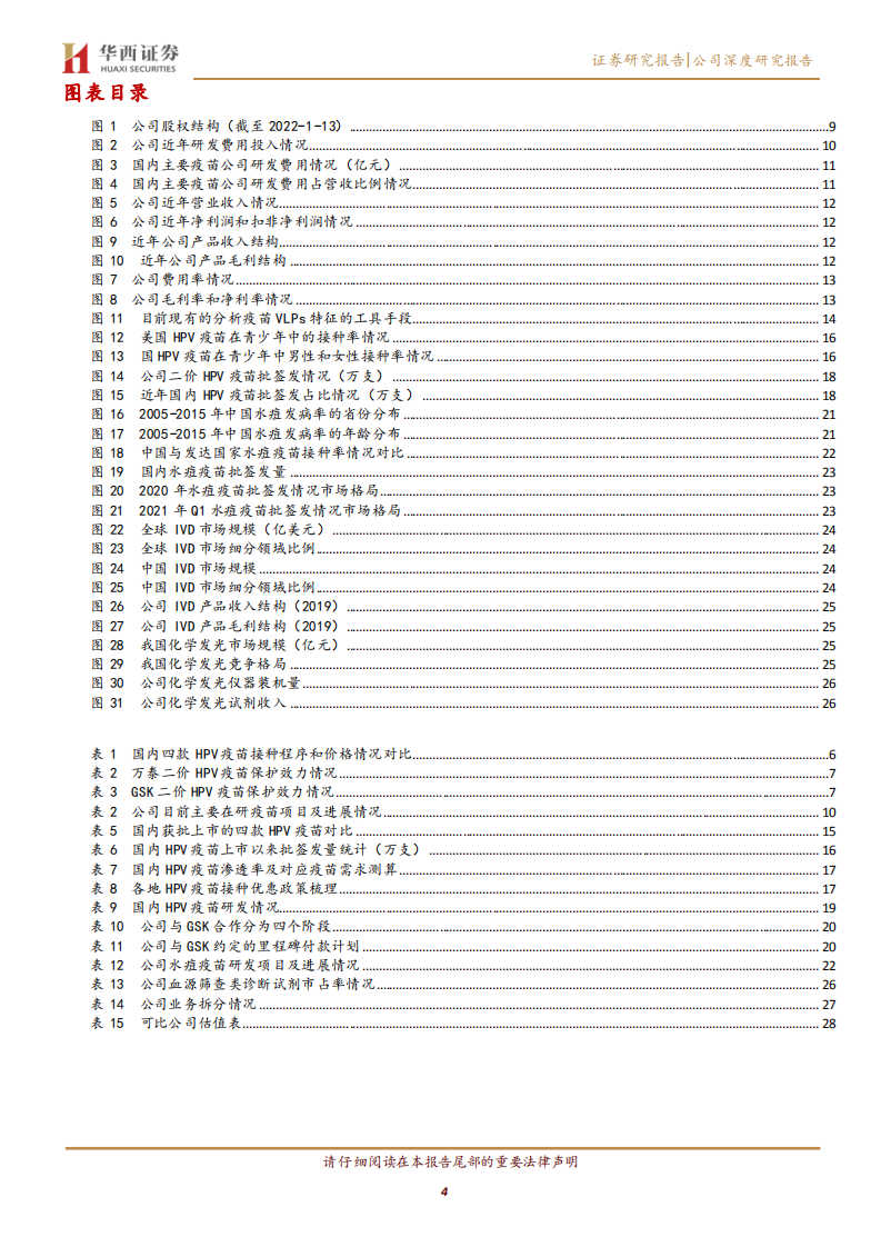 万泰生物-二价HPV疫苗销售持续显著超预期，国内HPV疫苗市场空间十分广阔远未达峰-20220117.pdf 第4页