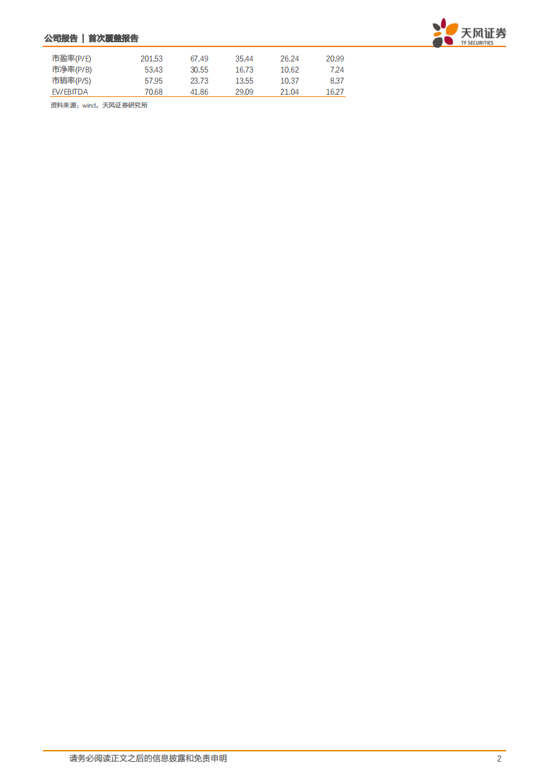 万泰生物-国产HPV疫苗龙头，产学研模式未来发展可期-220426.pdf 第2页