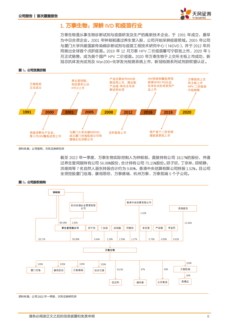 万泰生物-国产HPV疫苗龙头，产学研模式未来发展可期-220426.pdf 第6页