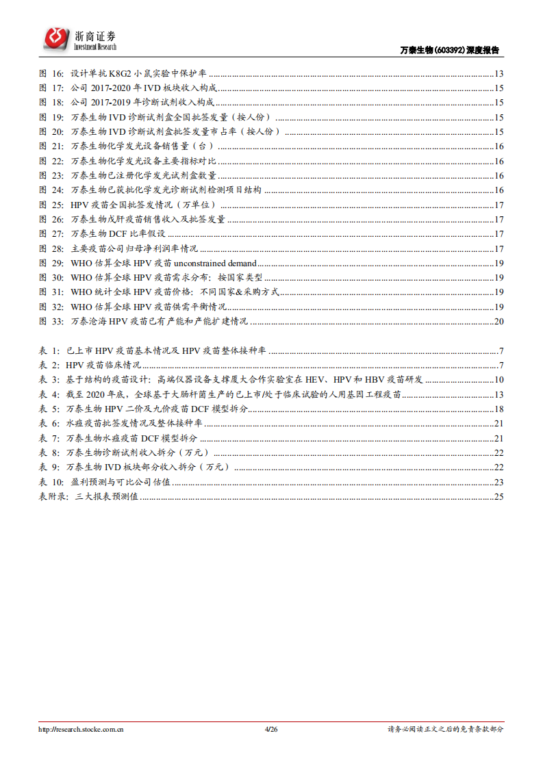 万泰生物-深度报告：从大品种，到领先疫苗平台-220307.pdf 第4页