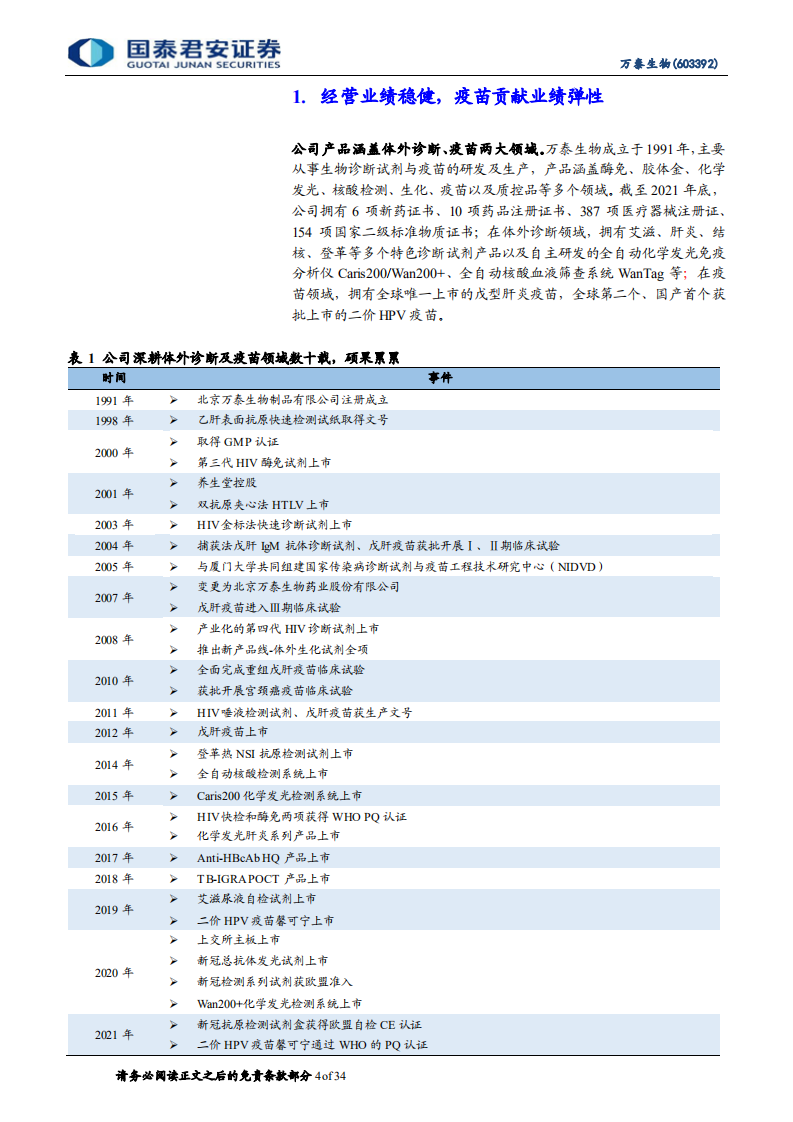 万泰生物-首次覆盖报告：HPV疫苗快速放量，海内外空间广阔-220523.pdf 第4页