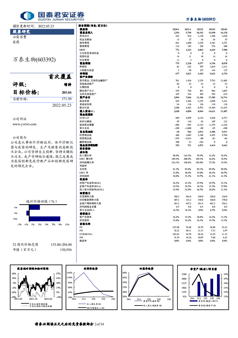 万泰生物-首次覆盖报告：HPV疫苗快速放量，海内外空间广阔-220523.pdf 第2页