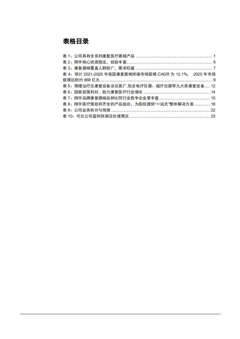 2021年康复医疗器械市场规模与翔宇医疗公司产品优势分析报告.pdf 第2页