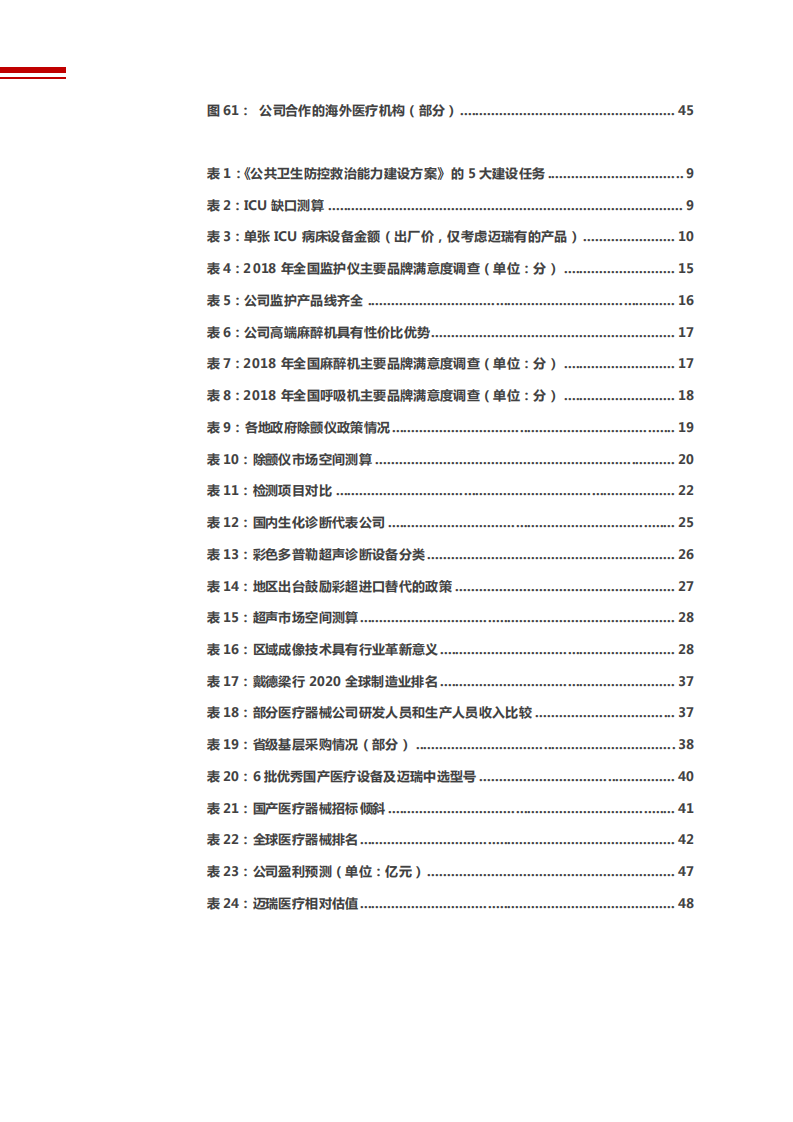 2021年迈瑞医疗公司产品布局与盈利能力分析报告.pdf 第4页