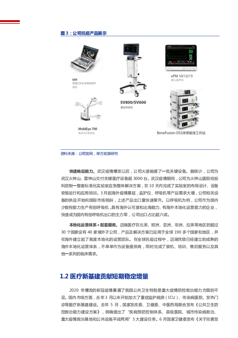2021年迈瑞医疗公司产品布局与盈利能力分析报告.pdf 第6页