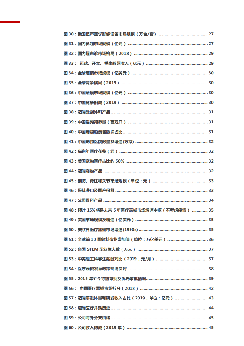 2021年迈瑞医疗公司产品布局与盈利能力分析报告.pdf 第3页