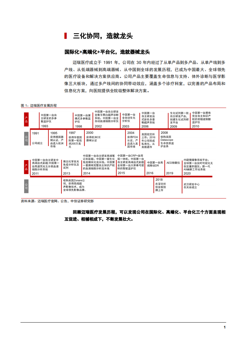 2021年迈瑞医疗公司竞争优势与三化趋势分析报告.pdf 第5页