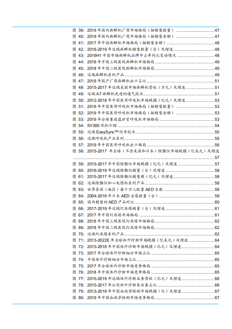 2021年迈瑞医疗公司三大业务线与平台化布局分析报告.pdf 第3页