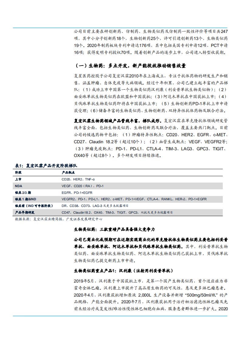 2021年器械市场发展空间与复星医药公司战略布局分析报告.pdf 第6页