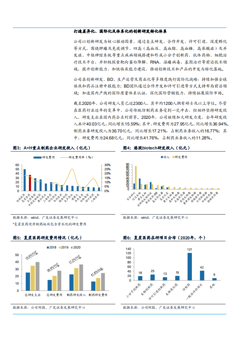 2021年器械市场发展空间与复星医药公司战略布局分析报告.pdf 第5页