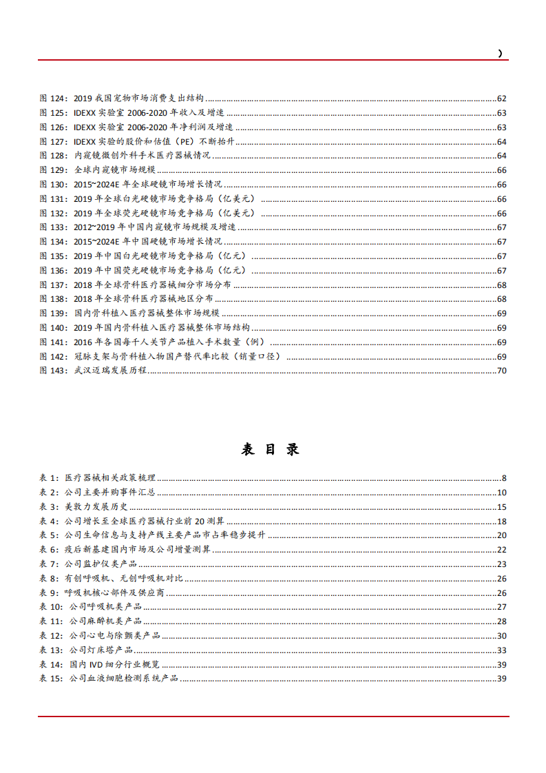2021年迈瑞医疗公司战略布局与经营状况分析报告.pdf 第5页