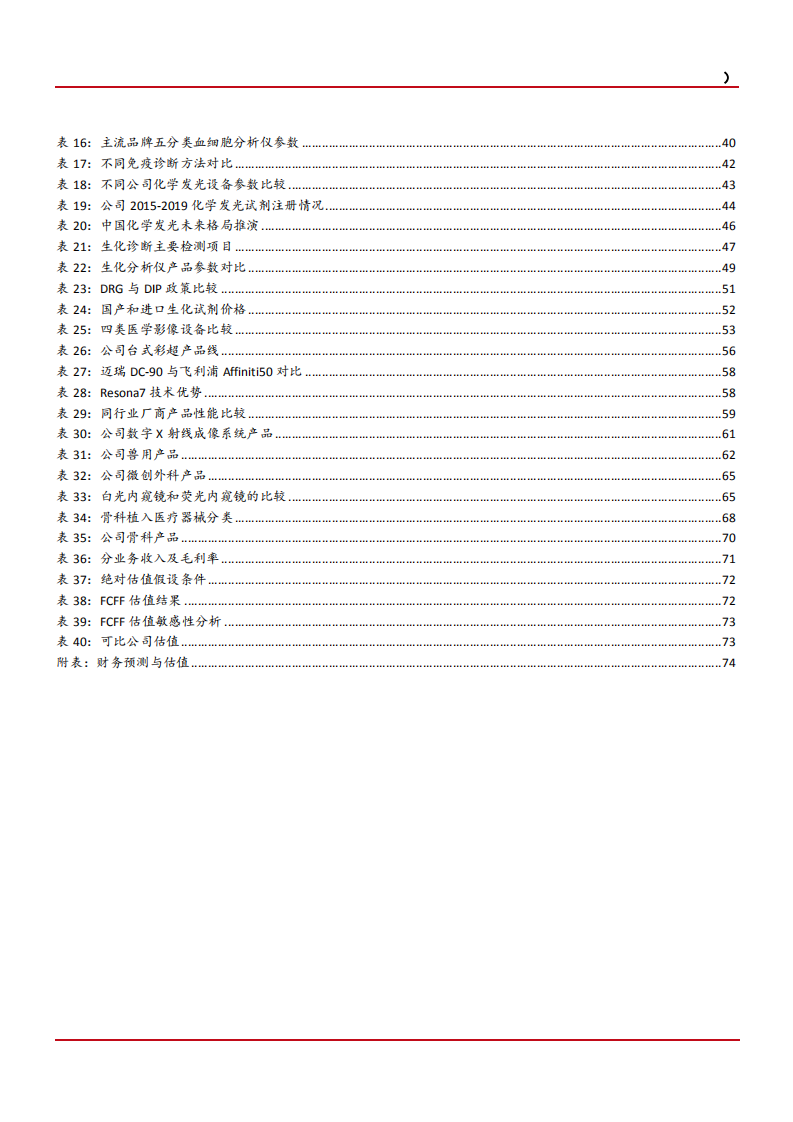 2021年迈瑞医疗公司战略布局与经营状况分析报告.pdf 第6页