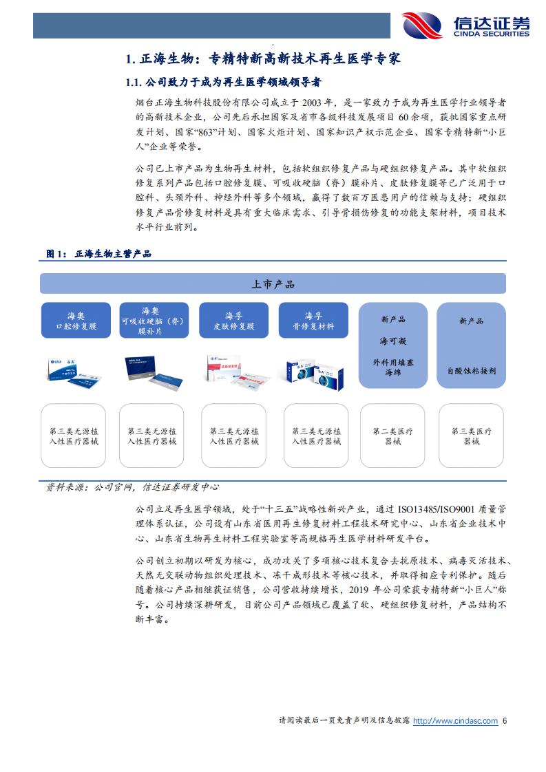 正海生物-公司深度报告：再生医学“专精特新”创新企业，重磅产品即将上市-20220331.pdf 第6页
