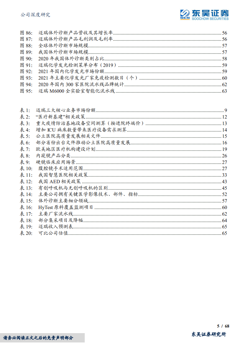 迈瑞医疗-仗剑前行，国产医疗器械航母路在脚下-220602.pdf 第5页