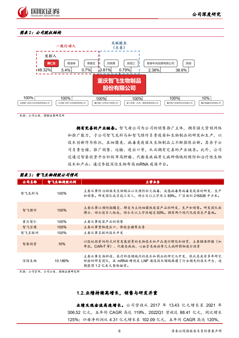智飞生物-优质疫苗龙头，自研产品梯队日臻成熟-220508.pdf 第6页