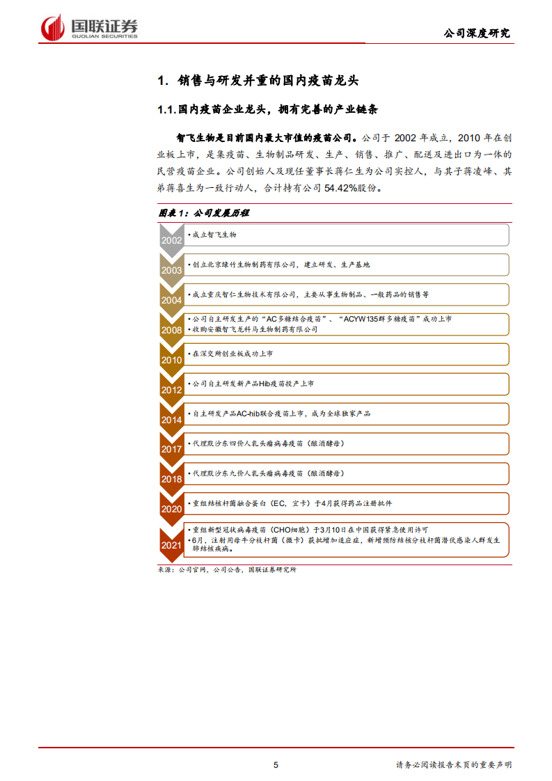智飞生物-优质疫苗龙头，自研产品梯队日臻成熟-220508.pdf 第5页