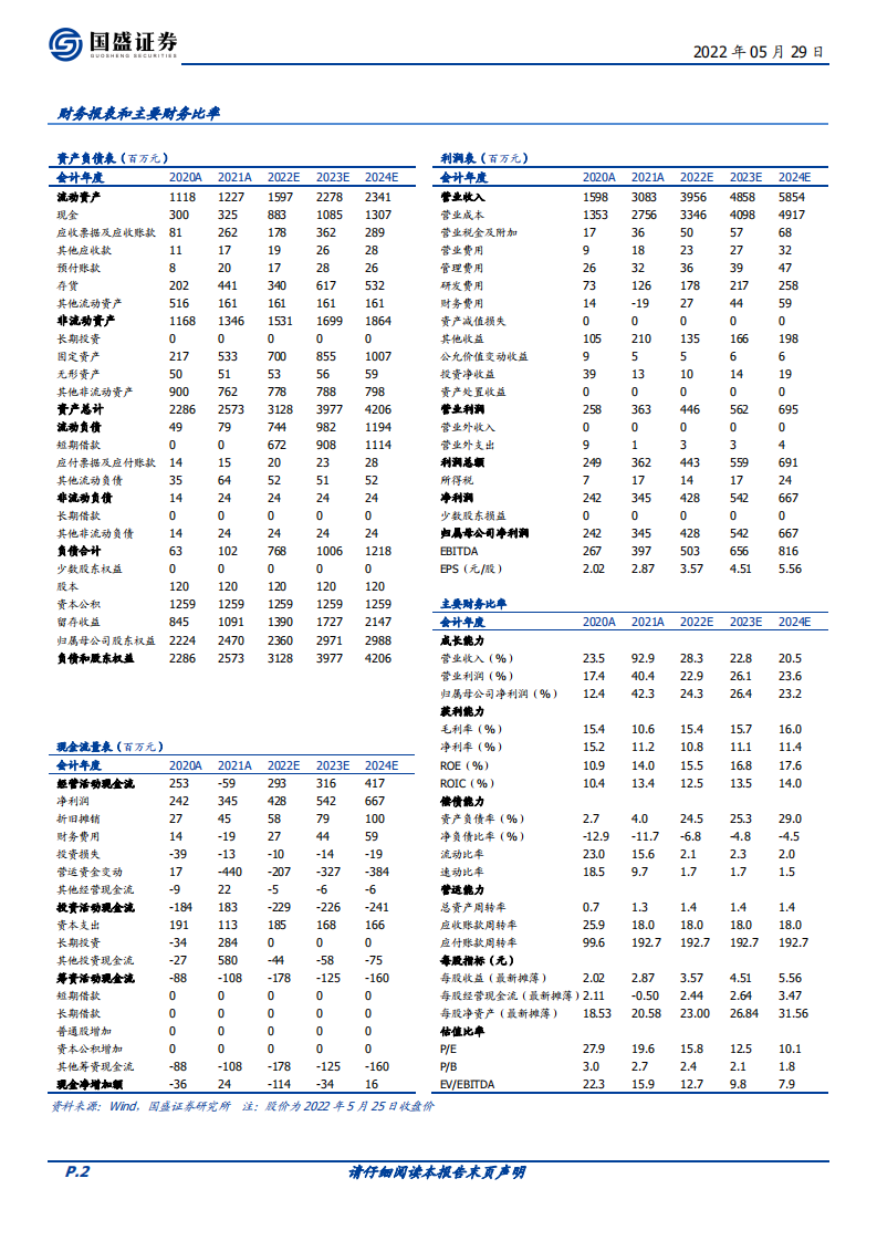 卓越新能-生物柴油&ldquo;领头羊&rdquo;，双碳背景迎机遇-220529.pdf 第2页