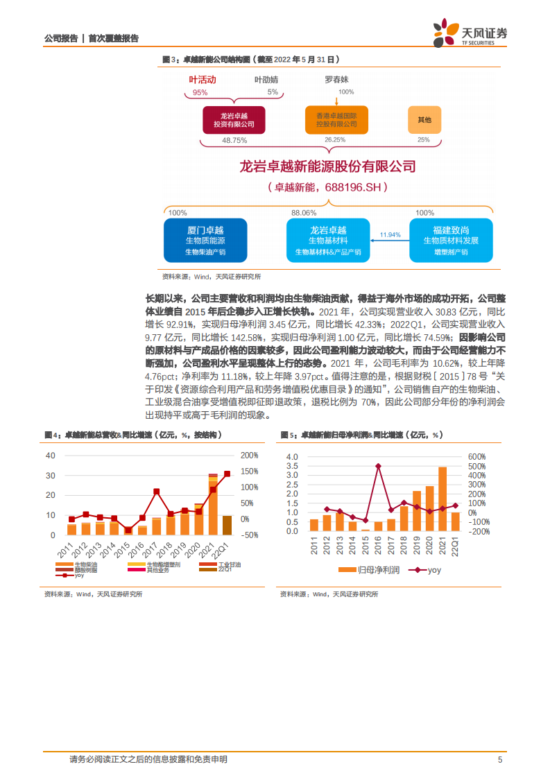 卓越新能-走生物质能化一体化道路，备战工业品减碳大市场！-220606.pdf 第5页