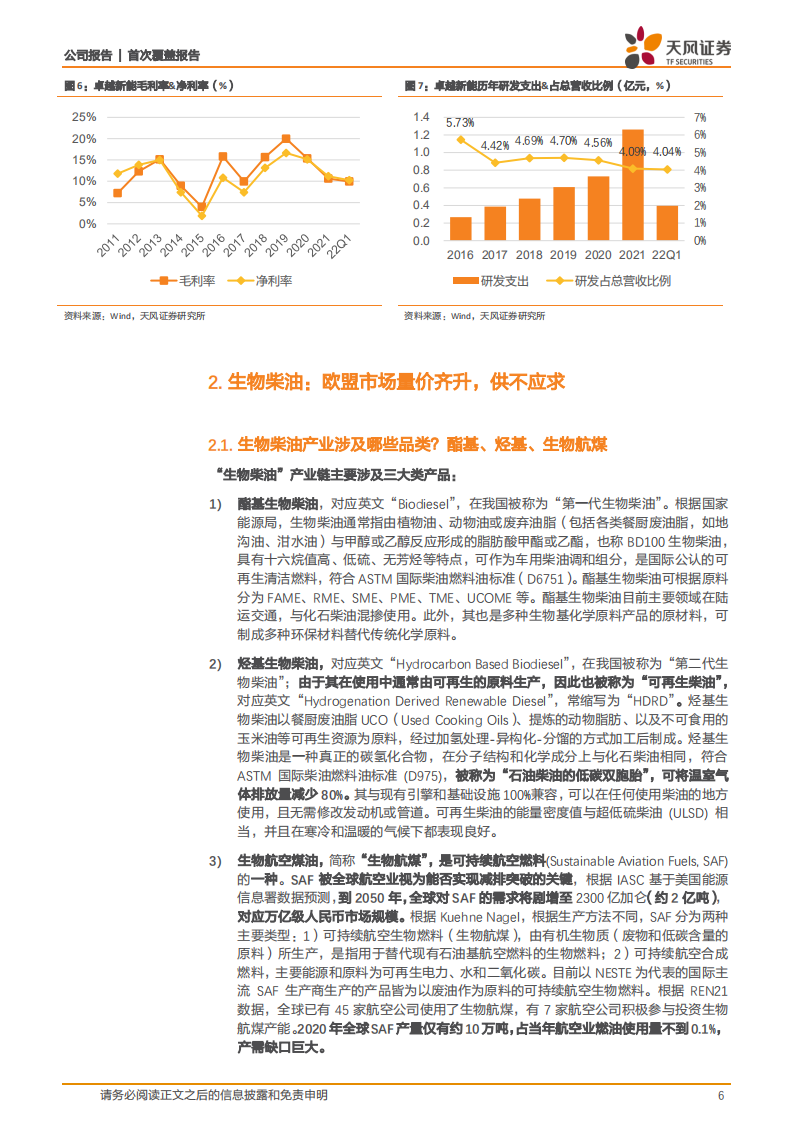 卓越新能-走生物质能化一体化道路，备战工业品减碳大市场！-220606.pdf 第6页