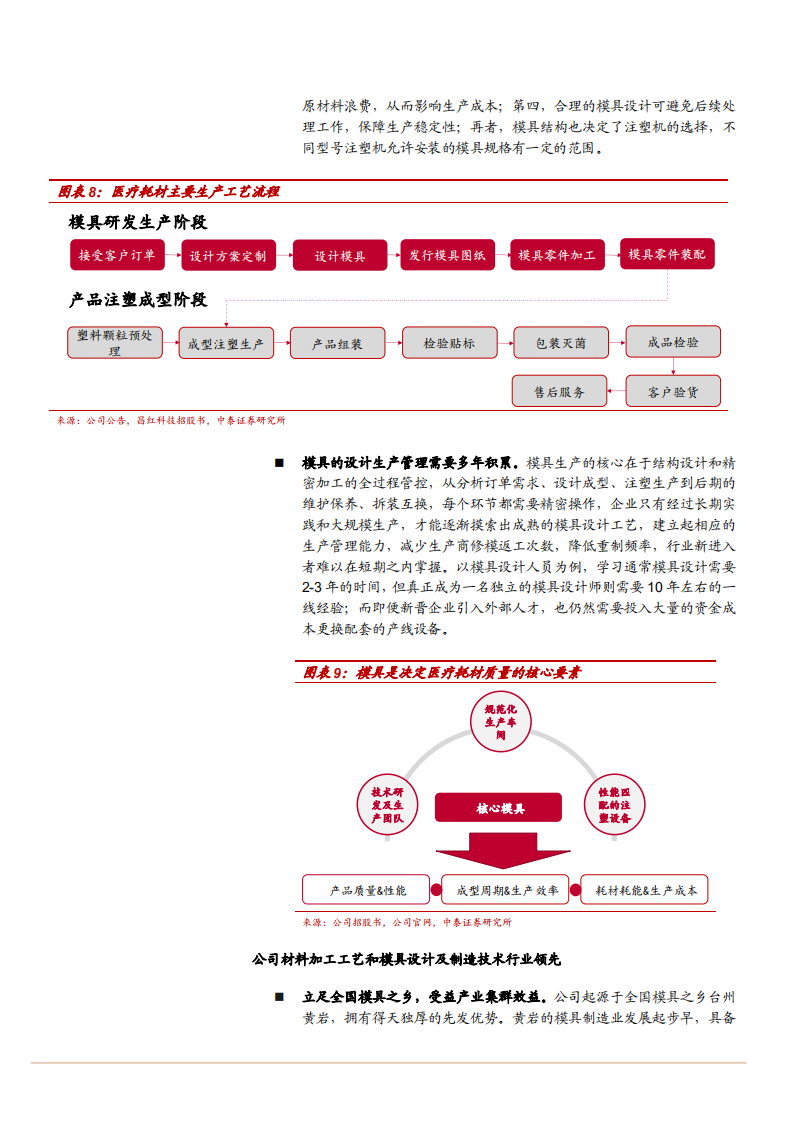 2021年高分子医疗耗材领域拱东医疗公司IVD定制化分析报告.pdf 第6页