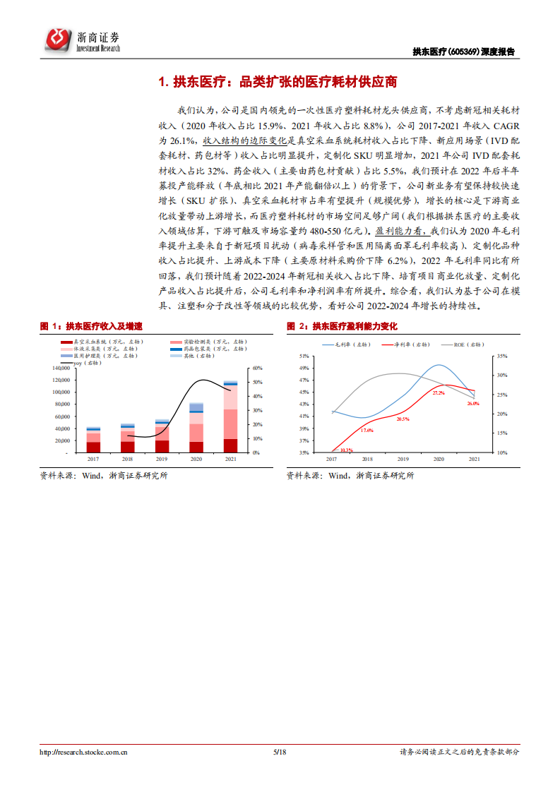 拱东医疗-深度报告：品类扩张的医疗耗材供应商-220602.pdf 第5页