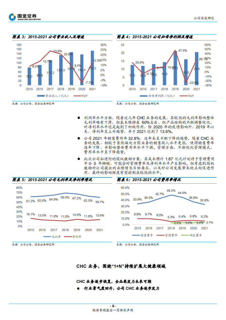华润三九-大众健康医疗先行者，转型驱动&ldquo;质+量&rdquo;双升-220409.pdf 第6页