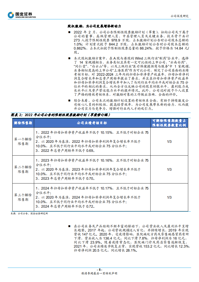 华润三九-大众健康医疗先行者，转型驱动&ldquo;质+量&rdquo;双升-220409.pdf 第5页