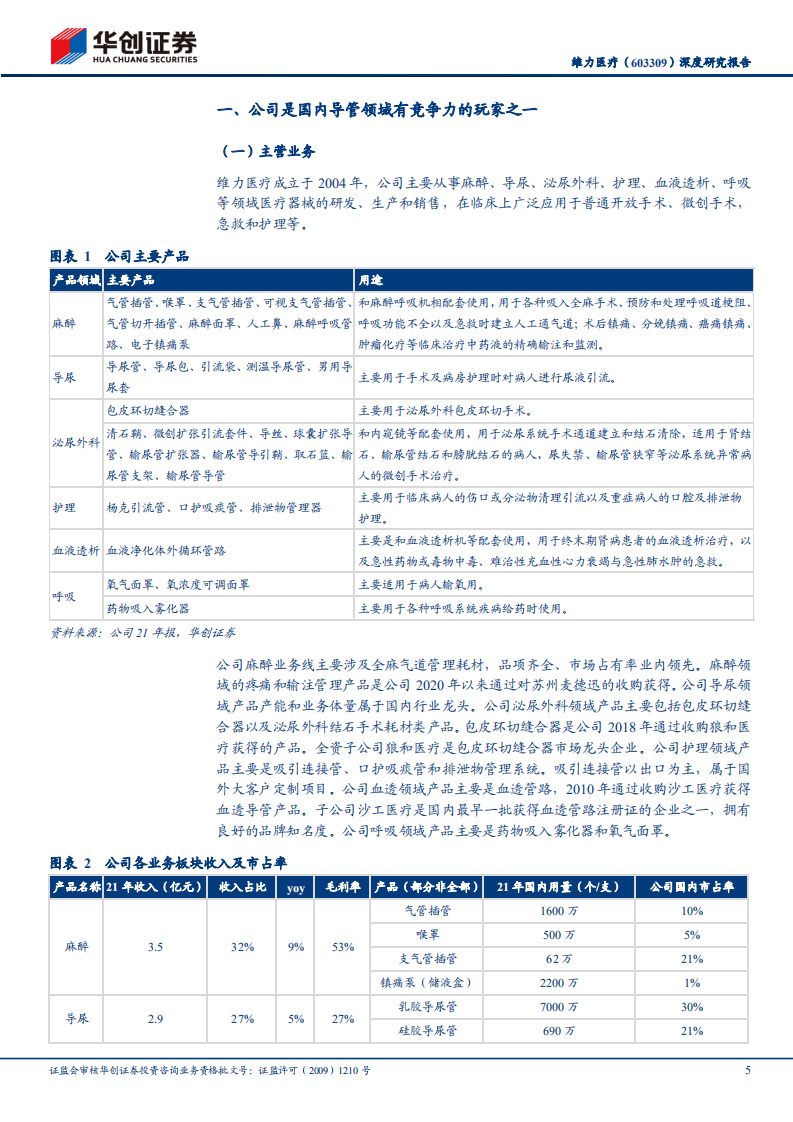 维力医疗-深度研究报告：有望受益产品升级和营销改革-220511.pdf 第5页