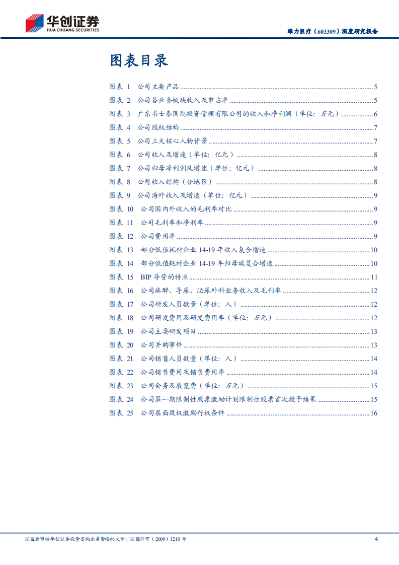 维力医疗-深度研究报告：有望受益产品升级和营销改革-220511.pdf 第4页