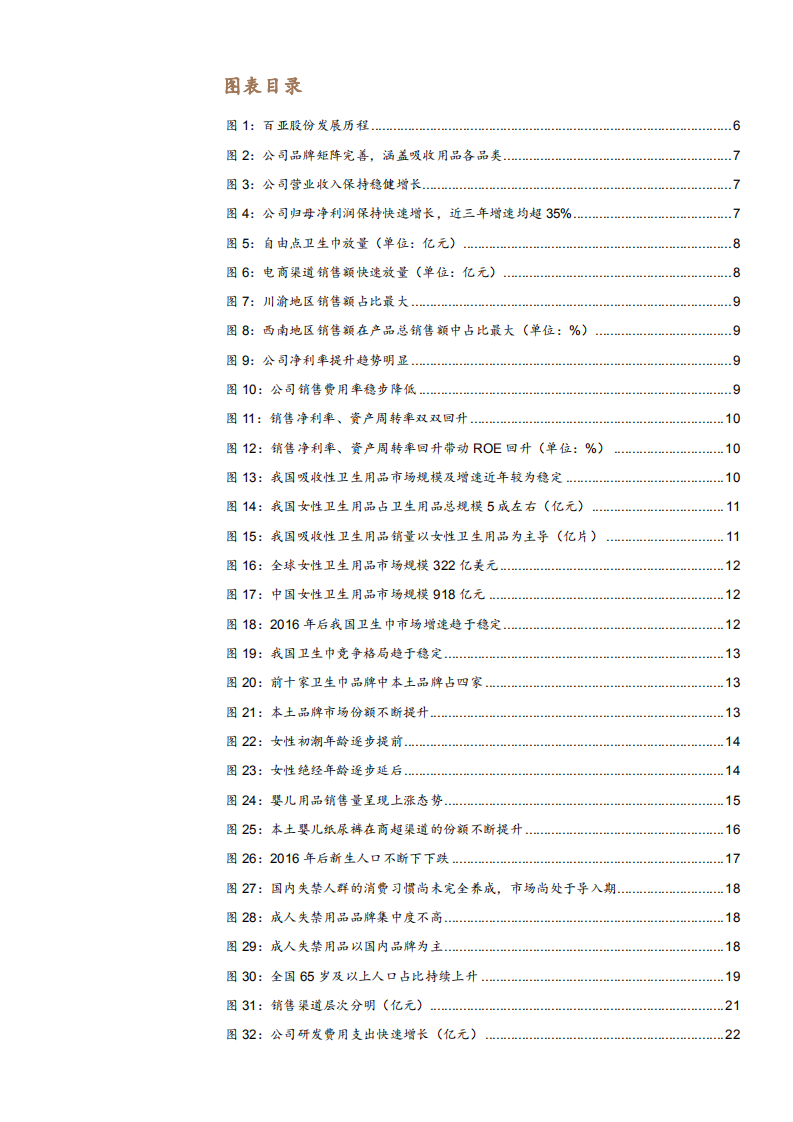 2021年百亚股份公司产品和渠道发展趋势分析报告.pdf 第3页