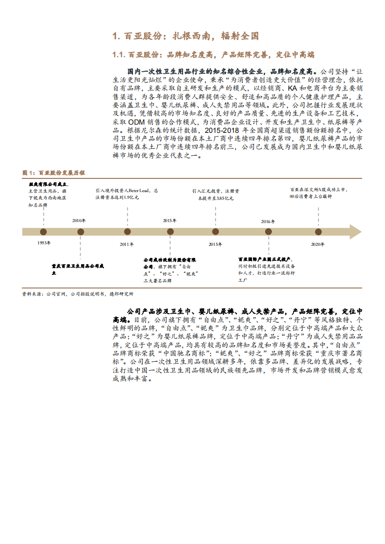 2021年百亚股份公司产品和渠道发展趋势分析报告.pdf 第5页