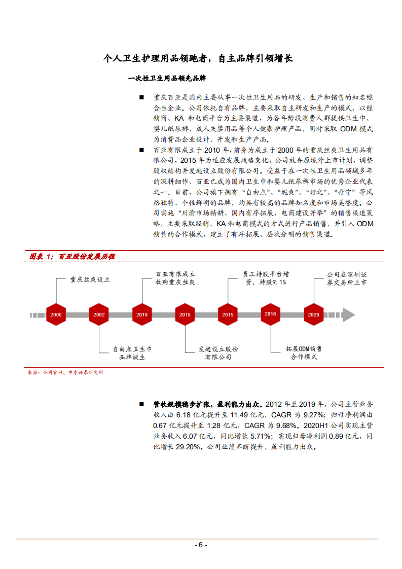2021年百亚股份公司产品结构及全渠道布局分析报告.pdf 第4页