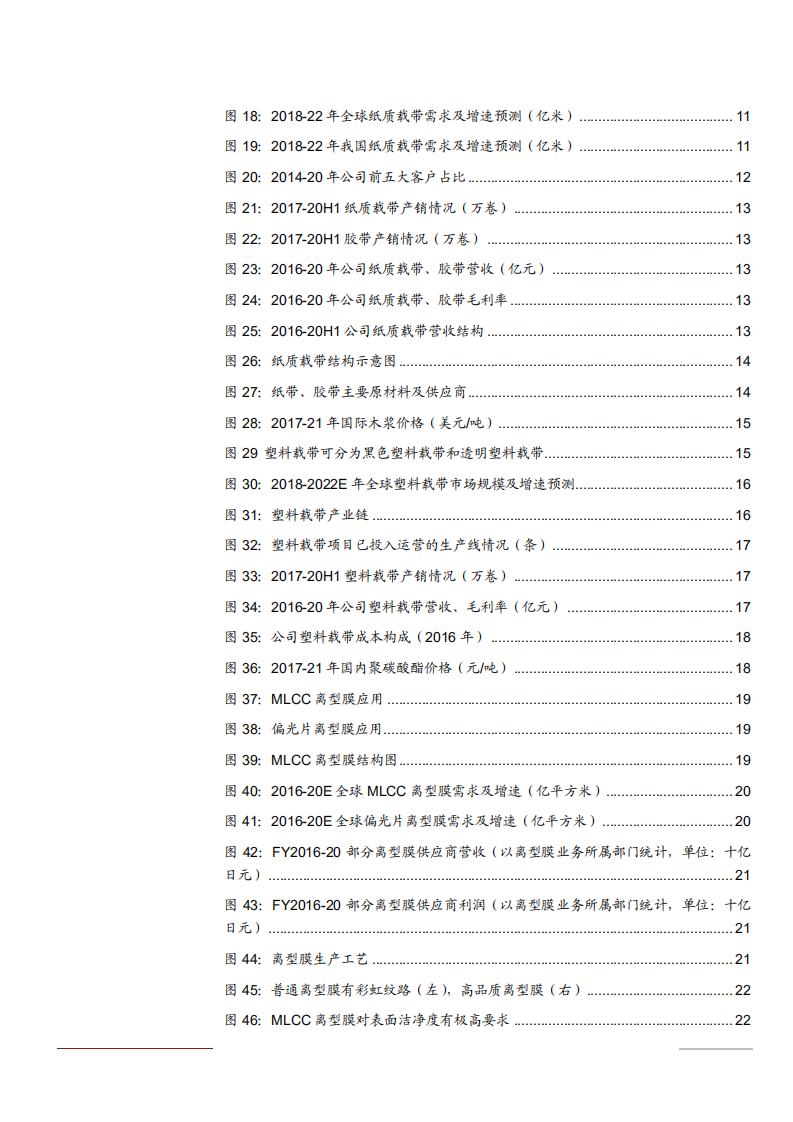 2021年洁美科技公司纸质载带业务与离型膜产品分析报告.pdf 第2页