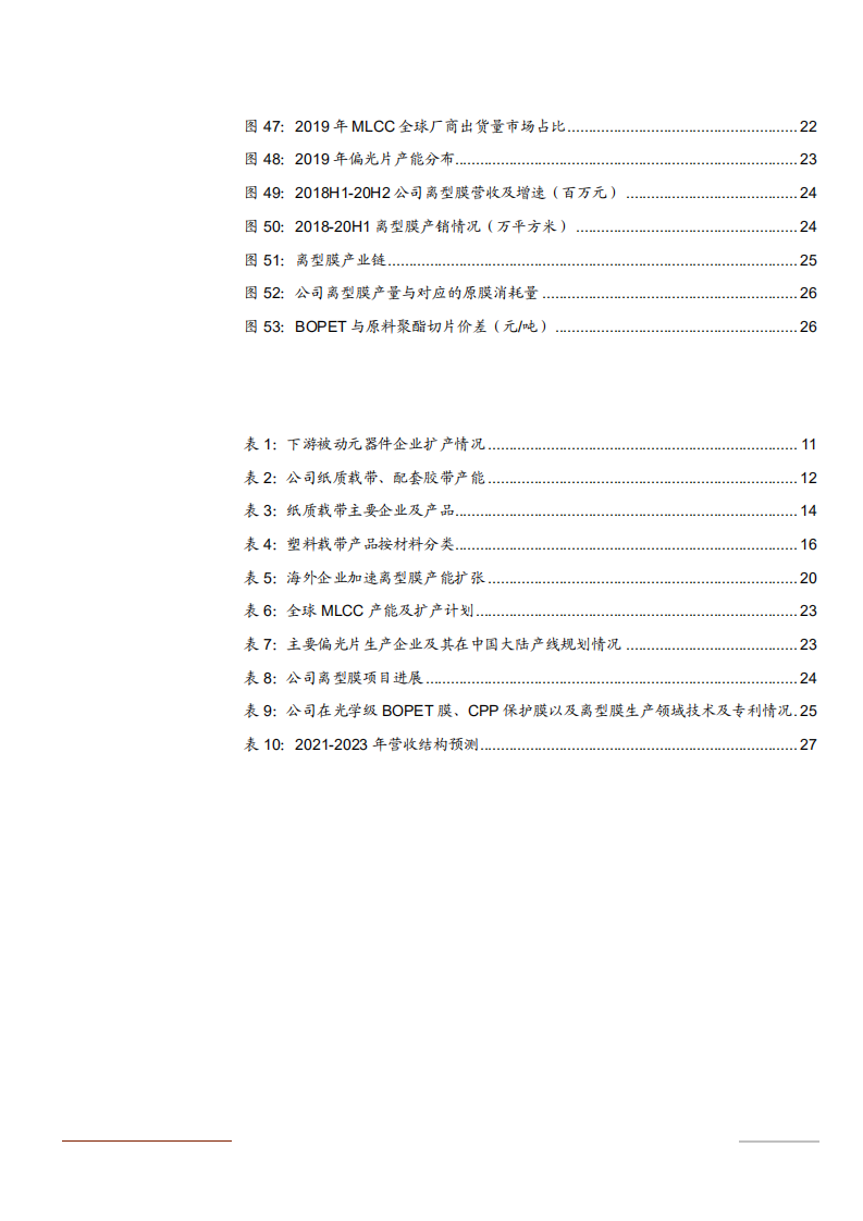 2021年洁美科技公司纸质载带业务与离型膜产品分析报告.pdf 第3页